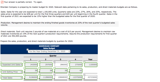 Your answer is partially correct. Try again Sheridan Company is preparing its master budget for 2020. Relevant data pertainin