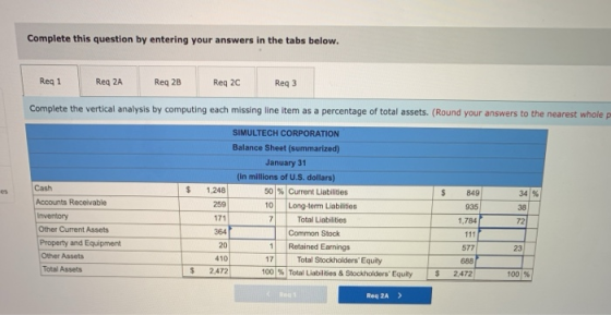 Complete this question by entering your answers in the tabs below. Reg 1 Req 2A Reg 2B Req 2c Req3 Complete the vertical anal