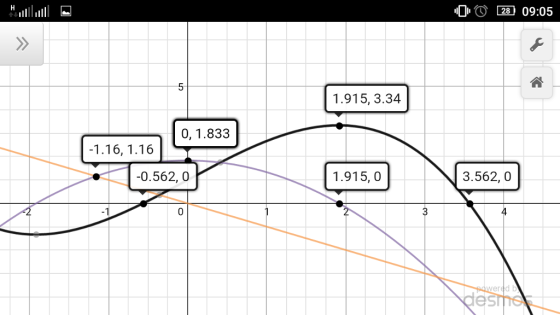 28 09:05 5 1.915, 3.34 0,1.833 1.16, 1.16 0.562, 0 1.915,0 3.562, 0 -1 4 es