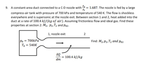 9. A constant-area duct connected to a C-D nozzle with 1,687. The nozzle is fed by a large compress-air tank with pressure of 700 kPa and temperature of 540 K. The flow is shockless everywhere and is supersonic at the nozzle exit. Between section 1 and 2, heat added into the duct at a rate of 100.4 kJ/(kg of air). Assuming frictionless flow and ideal gas. Find these properties at section 2: M2. P2.T2 and Poz. 1, nozzle exit Po 700kP To 540K Find: M2.P2,T2 and po2 6 100.4 kj/kg dm