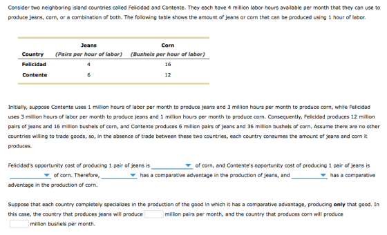 Consider two neighboring island countries called Felicidad and Contente. They each have 4 million labor hours available per month that they can use to produce jeans, corn, or a combination of both. The following table shows the amount of jeans or corn that can be produced using 1 hour of labor. Jeans Country(Pairs per hour of labor) Felicidad Contente Corn (Bushels per hour of labor) 16 12 4 Initially, suppose Contente uses 1 million hours of labor per month to produce jeans and 3 million hours per month to produce corn, while Felicidad uses 3 million hours of labor per month to produce jeans and 1 million hours per month to produce corn. Consequently, Felicidad produces 12 million pairs of jeans and 16 million bushels of corn, and Contente produces 6 million pairs of jeans and 36 million bushels of corn. Assume there are no other countries willing to trade goods, so, in the absence of trade between these two countries, each country consumes the amount of jeans and corn it produces. Felicidads opportunity cost of producing 1 pair of jeans is of corn, and Contentes opportunity cost of producing 1 pair of jeans is of corn. Therefore,_Y has a comparative advantage in the production of jeans, and has a comparative advantage in the production of corn Suppose that each country completely specializes in the production of the good in which it has a comparative advantage, producing only that good. In this case, the country that produces jeans will produce million pairs per month, and the country that produces corn will produce million bushels per month