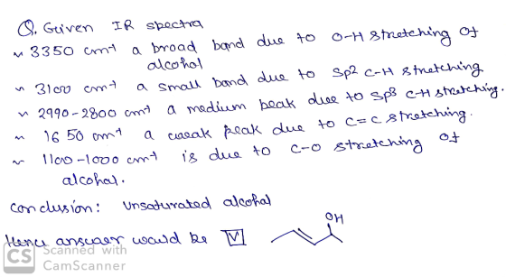 C. Guiven IR spectra 0H 8tmatehing a broad band due to alcohol 3350 cmt Sp2 c-Htotching 31co c a small Dand due to a madium b