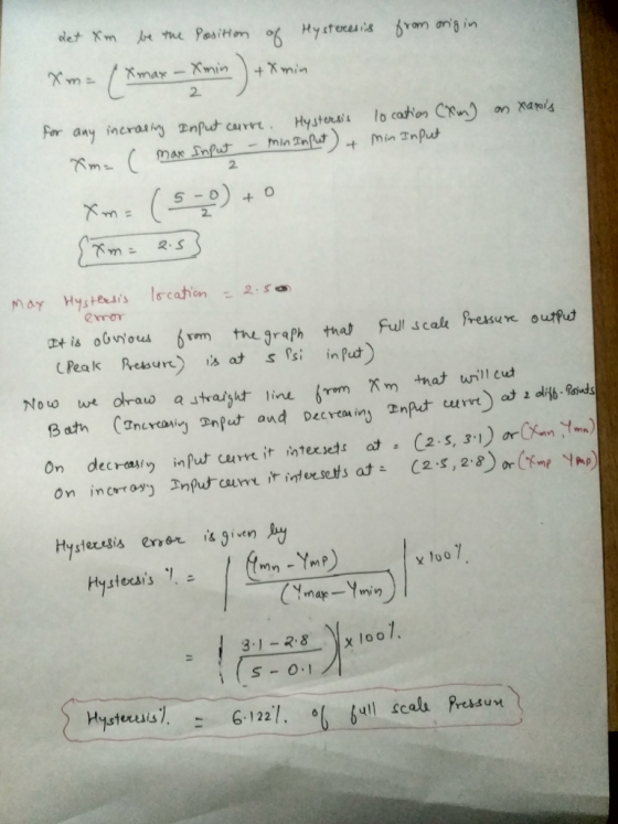 2. 2. YmOT CPeak Rewurt i s siinu) Bath (nera o 1 Hystezuisy. = 6-1227. 이 bull scale RrldUM