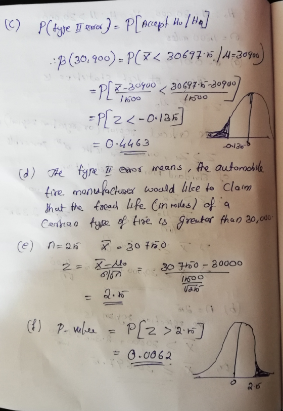 loOO 0.4463 1/50 O alo 0.00 62