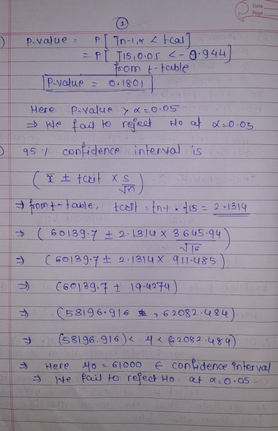 Date Page p.value = P Tn-lo a trall =PL T15,0.05 -0.944 from t-table IP-value = 0.1801 Here * He p-value ya 20.050 160 fail t