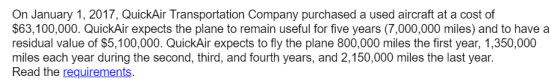 On January 1, 2017, QuickAir Transportation Company purchased a used aircraft at a cost of $63,100,000. QuickAir expects the
