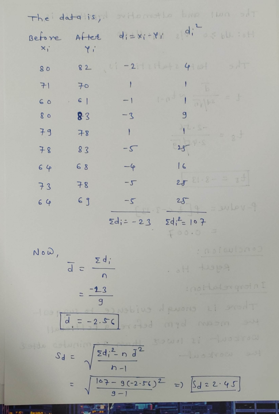 The data is, whormotto bino HOLT Before After di=xi-li di? 29 80 82 ei - 2. th tr 4 wt - - 71 70 - 6 ] - 1 80 83 i9 9 - 79 g