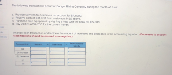 The following transactions occur for Badger Biking Company during the month of June: a. Provide services to customers on acco