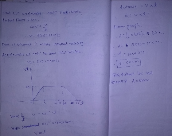 よ toro m graph 2- To tal distanct the Laul 2S