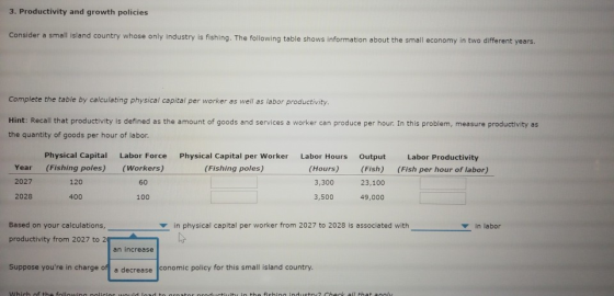 3. Productivity and growth policies Consider a small island country whose only industry is fishing. The following table shows information about Complete the table by calculating physical capital per worker as well as labor productivity Hint: Recall that productivity is defined as the amount of goods and services a worker can produce per hour. In this problem, measure productivity as the quantity of goods per hour of labor. Physical Capital Labor Force Physical Capital per Worker (Fishing poles) Labor Hours (Hours) 3,300 3,500 Output (Fish) 23,100 49,000 Labor Productivity (Fish per hour of labor) Year (Fishing poles) (Workers) 2027 2028 120 60 400 100 Based on your calculations productivity from 2027 to 2 in physical capital per worker from 2027 to 2028 is associated with in labor an increase Suppose youre in charge of a decrease conomic policy for this small island country.