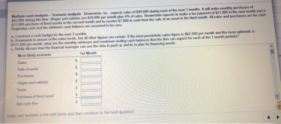 Multiple cash budgets-Scenario analysis Brownstein, Inc, expects sales of $99,000 during each of the next 3 monthes. It will make monthly purchases of $62 000 hring this time Wages and salaries are S20 000 per month phr 4% of sal str stein expects to make a tax yment of S21,000 n te next month and a S11,000 purchase of fixed assets in the second month and to receive $7,000 in cash from the sale of an asset in the third month. All sales and purchases are for cash. Beginning cash and the minimum cash balance are assumed to be zero a. Construct a cash budget for the next 3 months b. Brownstein is unsure of the sales levels, but all other figures are certain If the most pessimistic sales figure is $82,000 per month and the most optimistic is 5121,000 per month, what are the monthly minimum and maximum ending cash balances that the firm can expect for each of the 1-month periods? c. Briefly discuss how the financial manager can use the data in parts a and b. to plan for financing needs Most likely scenario Sales Sale of asset Purchases Wages and salaries 1st Month axes Purchase of fixed asset Net cash flow Enter any number in the edit fields and then continue to the next question