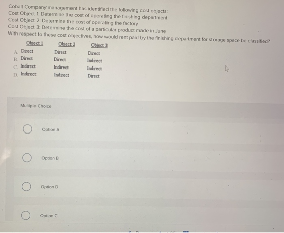 Cobalt Company management has identified the following cost objects: Cost Object 1: Determine the cost of operating the finis