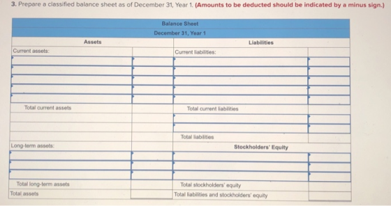 3. Prepare a classified balance sheet as of December 31, Year 1. (Amounts to be deducted should be indicated by a minus sign.
