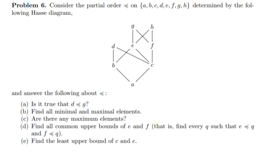 Problem 6. Consider the partial order on a, b, c, d, e, f,g, h\ determined by the fol- lowing Hasse diagram, XI a. and answer the following about (a) Is it true that d g? (b) Find all minimal and maximal elements. c) Are there any maximum elements? d) Find all common upper bounds of e and f (that is, find every q such that eq and f q). e) Find the least upper bound of c and e