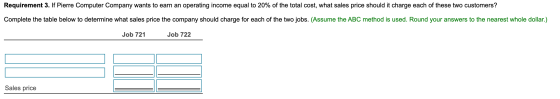Requirement 3. If Pierre Computer Company wants to earn an operating income equal to 20% of the total cost, what sales price