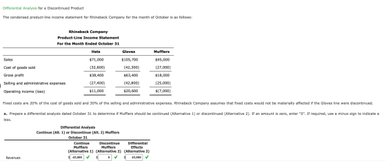 Differential Analysis for a Discontinued Product The condensed product-line income statement for Rhinebeck Company for the mo