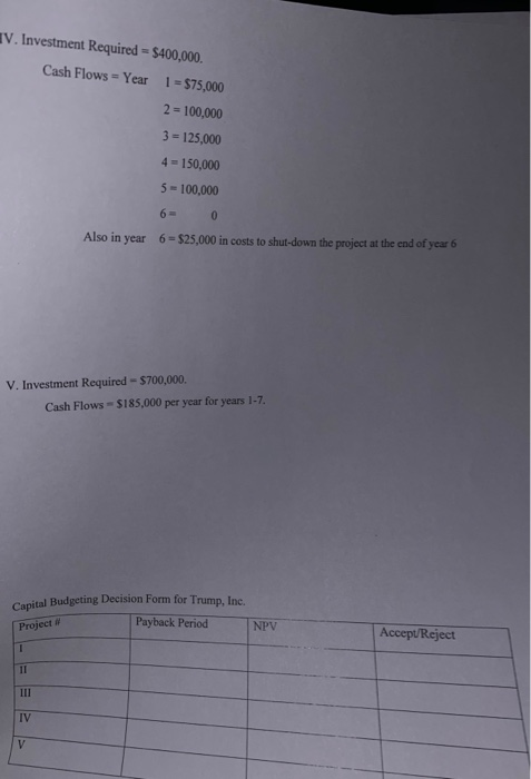 IV. Investment Required = $400,000. Cash Flows = Year 1 = $75,000 2 = 100,000 3 = 125,000 4 - 150,000 5 - 100,000 6 Also in y