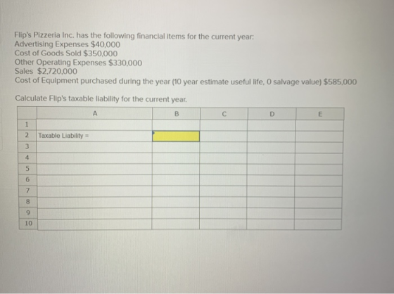 Flips Pizzeria Inc. has the following financial items for the current year: Advertising Expenses $40,000 Cost of Goods Sold