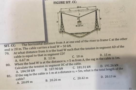 FIGURE SIT. CC: 20. m D W-50 KN SIT. CC: The horizontal distance from A at one end of the river to frame C at the other end i