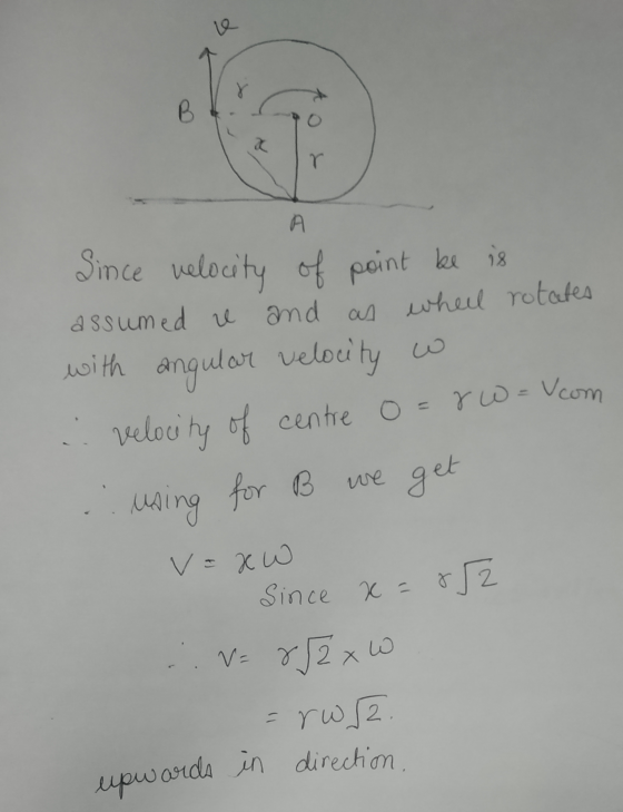 le r A Since velocity for B of point be is assumed i and as wheel rotates with angulart velocity w velocity of centre o=&w=co