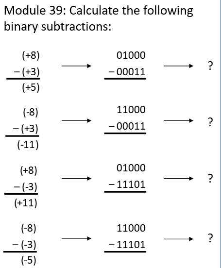 Module 39: Calculate the following binary subtractions: (+8) - (+3) (+5) 01000 -00011 11000 (-8) -(+3) (-11) -00011 (+8) -(-3