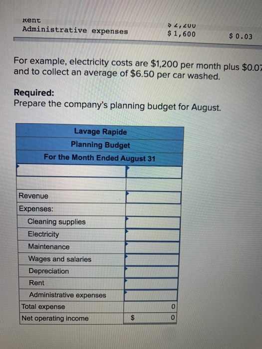 Rent Administrative expenses $1,600 $0.03 For example, electricity costs are $1,200 per month plus $0.07 and to collect an av