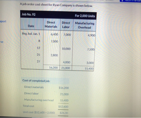 nelurumenda Ajob order cost sheet for Ryan Company is shown below. Job No.92 For 2,000 Units oport Direct Materials Date Dire