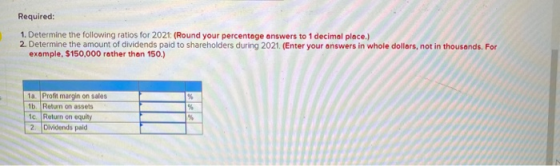 Required: 1. Determine the following ratios for 2021 (Round your percentage answers to 1 decimal place.) 2. Determine the amo