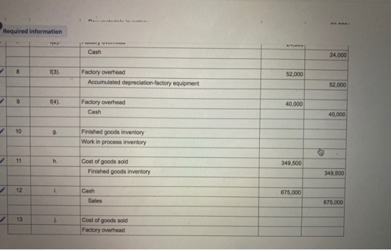 Required information Cash 24,000 f(3). 52,000 Factory overhead Accumulated depreciation factory equipment 52,000 40,000 Facto