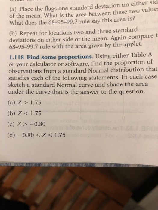 (a) Place the flags one standard deviation on either sid of the mean. What is the area between these two values What does the 68-95-99.7 rule say this area is? (b) Repeat for locations two and three standard deviations on either side of the mean. Again compare t 68-95-99.7 rule with the area given by the applet. 1.118 Find some proportions. Using either Table A or your calculator or software, find the proportion of observations from a standard Normal distribution that satisfies each of the following statements. In each case sketch a standard Normal curve and shade the area under the curve that is the answer to the question. (a) Z>1.75 (b) Z<1.75 (c) Z>-0.80 (d)-0.80 < Z < 1.75