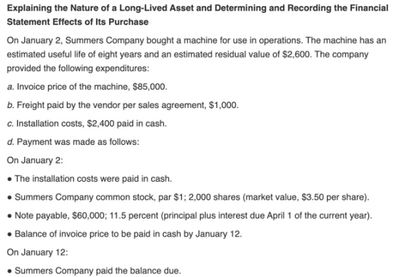 Explaining the Nature of a Long-Lived Asset and Determining and Recording the Financial Statement Effects of Its Purchase On