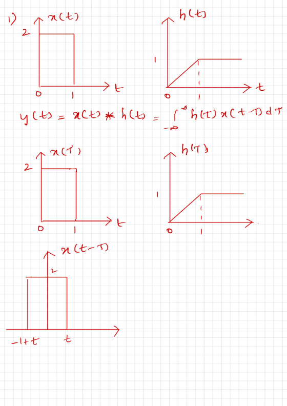 2 t- t-T) dブ ↑n(イ) 2- t- -4七七