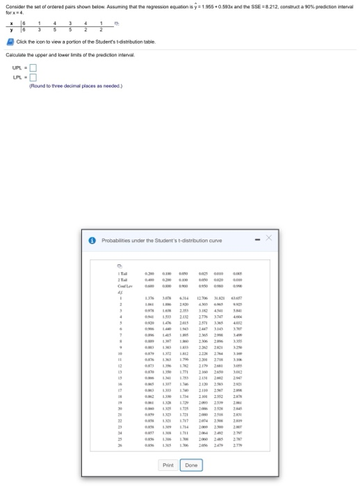 Consider ne sat ๙ortered pars shown below. Assuming tat he regresso. equators y orx4, 1.955 +0.5a3x and re SSE :8212, constru