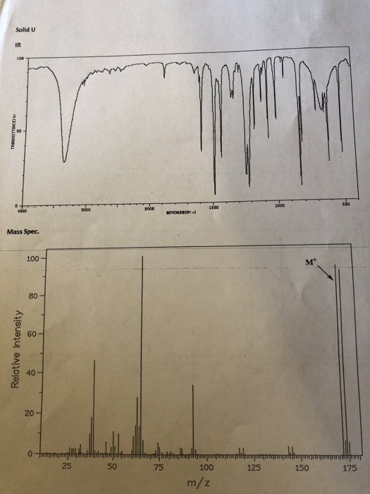 Solid U IR Mass Spec. Mt 100- 80 60- 40 0 50 75 100 150 175 m/z