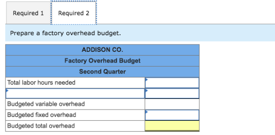 Required 1 Required 2 Prepare a factory overhead budget. ADDISON CO. Factory Overhead Budget Second Quarter Total labor hours