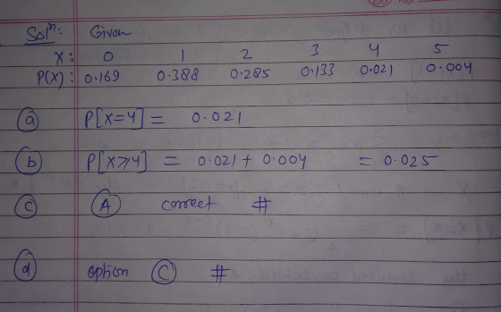 Som Given 7 5 2 Х y 0:02) 0.388 P(x) : 0.169 0.285 0.133 0.004 a a P[x=y] = 0.021 Рx79) — 0.021 + o.ooy = 0.025 C А coneet की