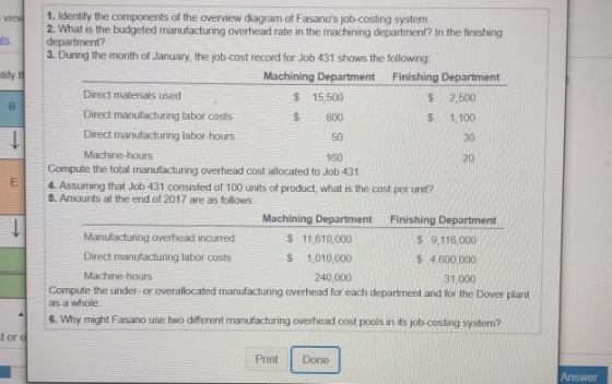 View ts 1. Identify the components of the overview diagram of Fasanos job-costing system 2. What is the budgeted manufacturi