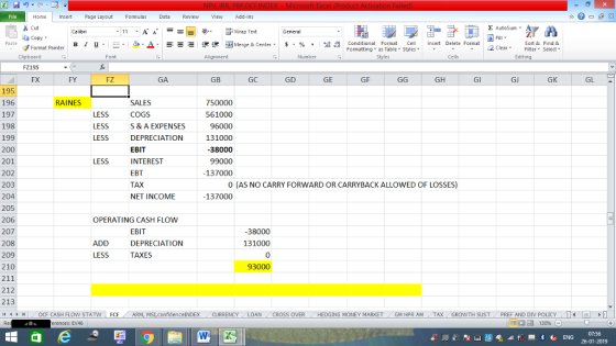 Home nert Page Layout Formulas Data Review View dd-Ins Cut Σ AutoSum ー E ゴWrap Text General ta copy ▼ B า 프 . Ej-., Δ. : r_一 逻锂函Merge & Center. $, % , 弼,8 Paste Conditional Format CeInsert Delete Format Formatting, as Table w styles. ▼ ㆆ ▼ Sort &Find & 2 ClearFe Select Edting Format Painter Clipboard FZ195 FX Font Alignment Number Styles Cells FY FZ GA GB GC GD GE GF GH Gl GJ GK GL 195 196 197 198 199 200 201 202 203 204 205 206 207 208 209 210 211 212 213 (4 く トト1 OCF CASH FLOW STAT N | FCF . RAINES SALES COGS S & A EXPENSES DEPRECIATION EBIT INTEREST EBT TAX NET INCOME 750000 561000 96000 131000 38000 99000 137000 LESS LESS LESS LESS 0 (AS NO CARRY FORWARD OR CARRYBACK ALLOWED OF LOSSES) 137000 OPERATING CASH FLOWw EBIT DEPRECIATION TAXES 38000 131000 0 93000 ADD LESS ARM, MS,confidenceINDEX . CURRENCY . LOAN CROSS OVER HEDGING MONEY MARKET . GM HPR AM , TAX , GROWTH SUST (PREF AND DIV POLICY . erences: EV46 07:56 26-01-2019