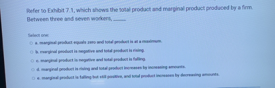 Refer to Exhibit 7.1, which shows the total product and marginal product produced by a firm. Between three and seven workers,