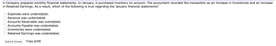 X Company prepares monthly financial statements. In January, it purchased inventory on account. The accountant recorded the t