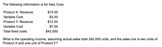 The following information is for Alex Corp: Product X: Revenue Variable Cost Product Y: Revenue Variable Cost Total fixed cos