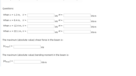 When x-1.3 m, V- When x-8.4 m, V- when x = 12.4 m, V= When x- 22.1 m, V- kN kN m kN m kN m kN M- kN The maximum (absolute val