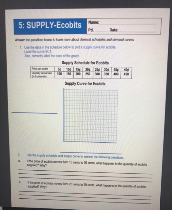 5: SUPPLY-Ecobits Name: Pd. Date: Answer the questions below to learn more about demand schedules and demand curves. 1. Use t