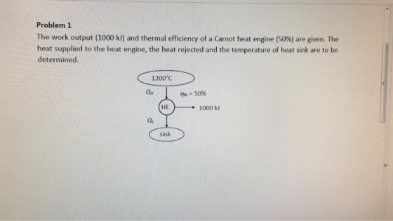Problem 1 The work output (1000 kJ) and thermal efficiency of a Carnot heat engine (50%) are given. The heat supplied to the heat engine, the heat rejected and the temperature of heat sink are to be determined 1200 C Qn 5096 HE1000 kJ sink