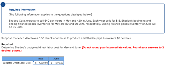 Required information [The following information applies to the questions displayed below.] Shadee Corp. expects to sell 540 s