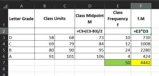7 The Result Of Test In A Math Class Is Summarized In A Frequency 