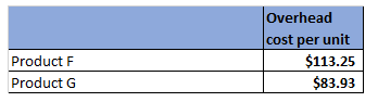 Overhead cost per unit $113.25 $83.93 Product F Product G