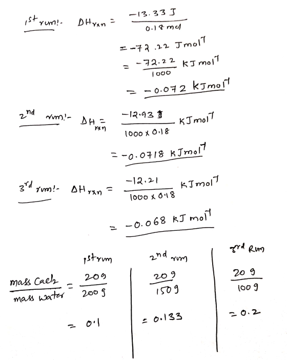 -13.33] ist rum! Dhwan 0.19 ma I -72.22 Jmolt = -72.22 kJ mort 1000 = -0.072 kJmont 1 and rim: Dhan -12.931 kJ molt 1000 x 0.
