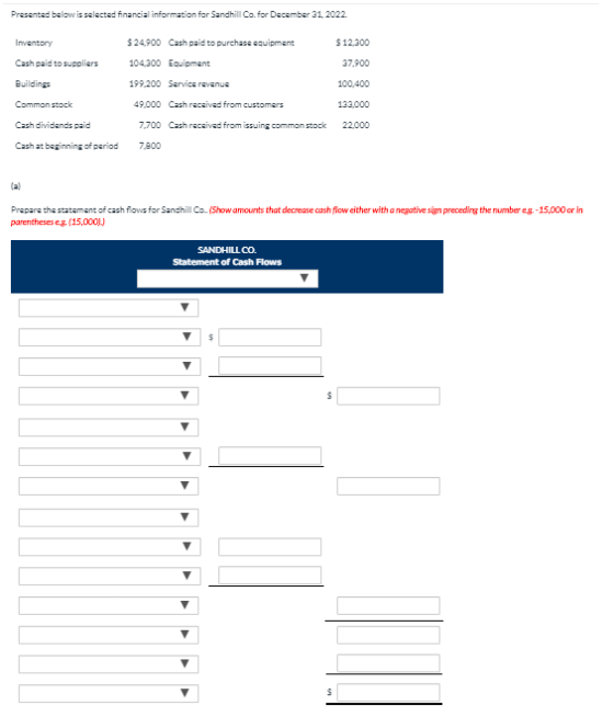 Presented below is selected financial information for Sandhill Co. for December 31, 2022. Inventory $24,900 Cash paid to purc