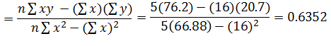 ηΣxν-Σ x) (Σν) Ε5 (76.2) -(16) (20.7) ηΣ x2-(Σ x 2 0.6352 5(66.88) – (16)²